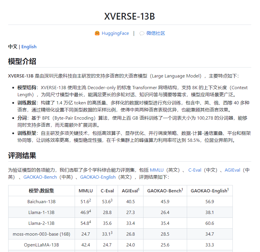 元象XVERSE-13B开源大模型