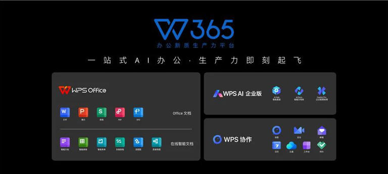 WPS 365全新发布 开启企业一站式AI办公